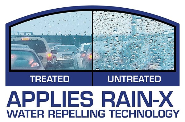 What are the Benefits of Rain Repellent?